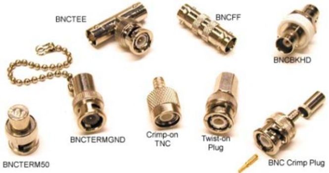 Hovedbilde BNC Connector
