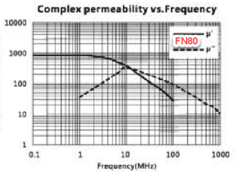 FN80 (43)